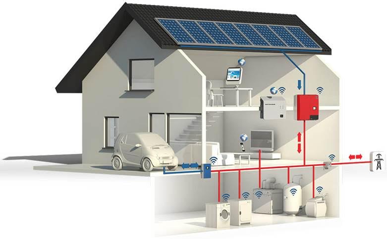 Campaña audiovisual a favor del autoconsumo (Mírate el VIDEO)