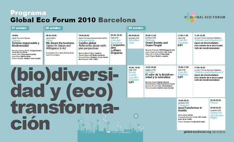 El Instituto Jane Goodall participa en la Mesa Redonda