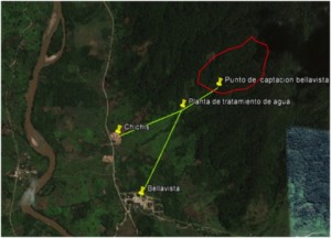 Ecosistemas naturales que producen servicios ecosistémicos