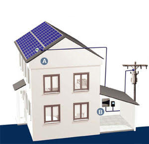 AVAESEN afirma que el Real Decreto sobre autoconsumo perjudica a un sector que puede generar 250 millones en la Comunitat Valenciana