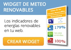 Meteo Renovables