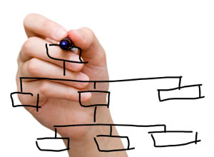 No se puede servir a dos señores