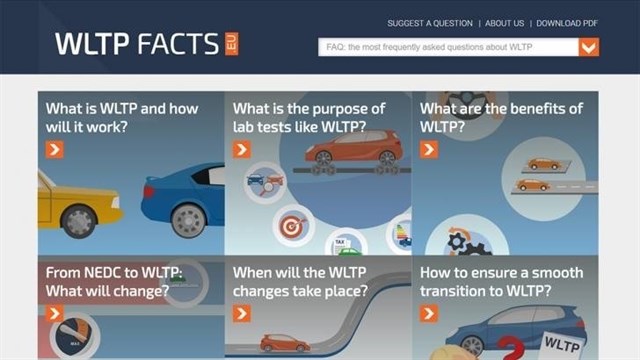 La patronal automovilística lanza una web para explicar la nueva prueba de emisiones contaminantes de CO2