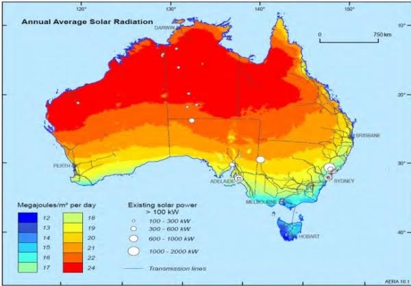 Las energías renovables en Australia