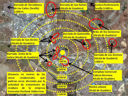 La Cementera de Alcalá de Guadaira quiere quemar 292.000 t de residuos
