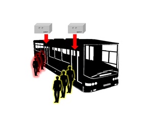 HERRAMIENTA SMART: Inspecta InOut