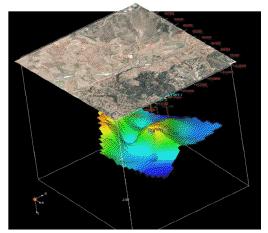 La UBU y la Fundación estatal Ciudad de la Energía firman un acuerdo de colaboración en el marco del inicio de las actividades de la primera planta experimental de almacenamiento de CO2