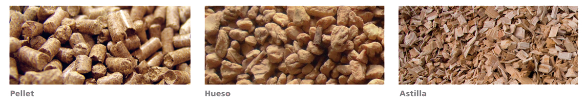 Consulta aquí los precios de los Biocombustibles Sólidos 4T-2016