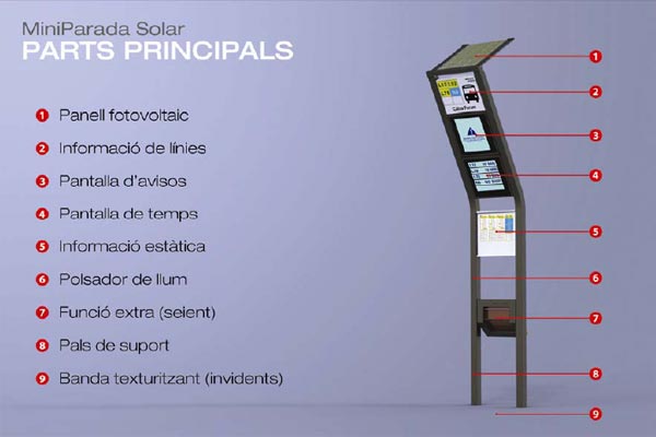 Paradas de autobús solares en Barcelona
