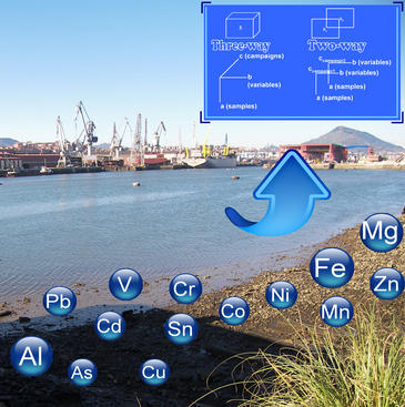 Estudian técnicas verdes para la obtención de sedimentos en la ría de Bilbao