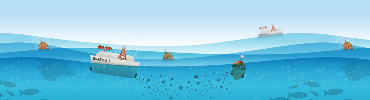 Proyecto BRAAVOO monitorizará los contaminantes marinos