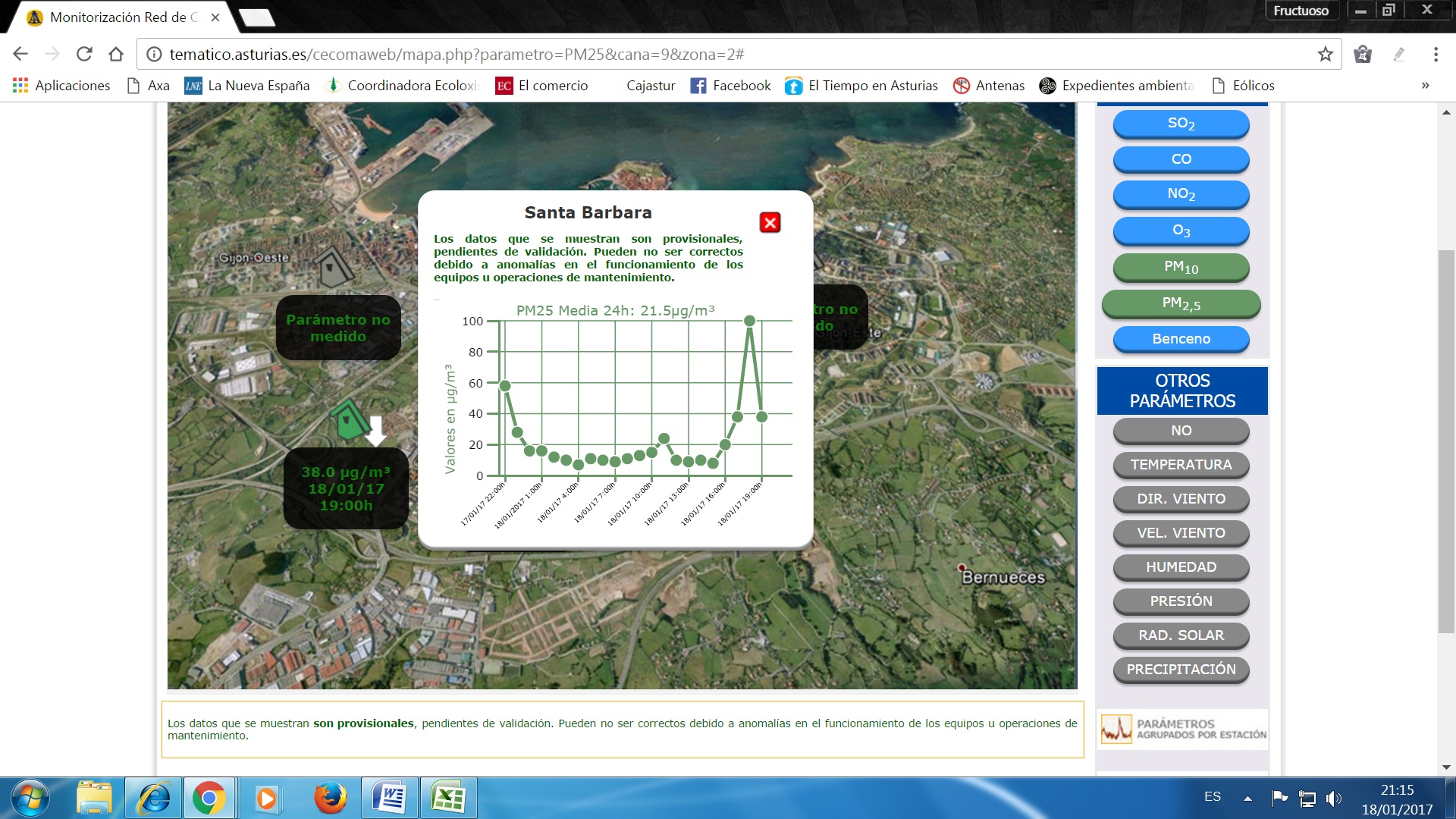 Asturias.  Dos días sin llover y ya esta disparada la contaminación