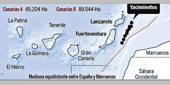 Genel Energy encuentra petróleo junto a Fuerteventura