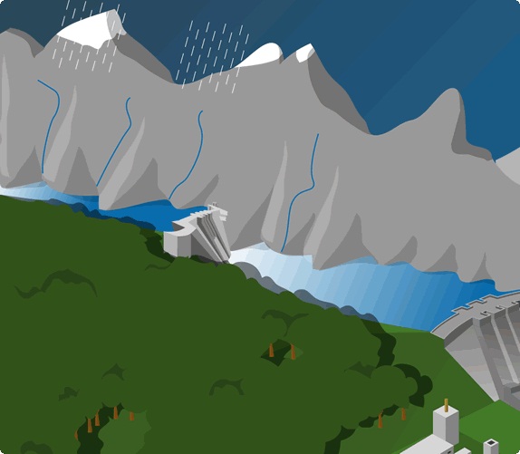 Planificación para agilizar los planes de la cuenca hidrográfica