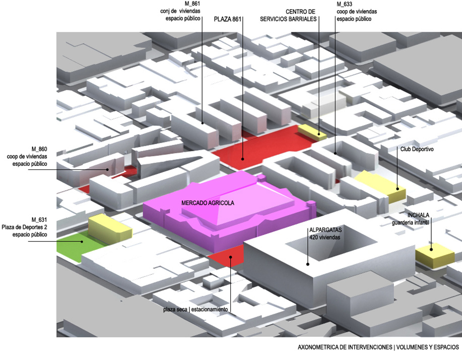 Uruguay. Regenerando Barrios. El caso de GOES en Montevideo