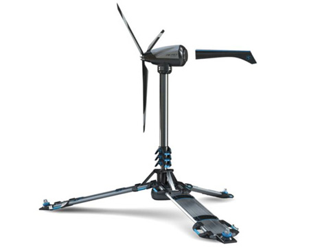 Las energías renovables de uso cotidiano…