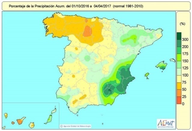 El primer semestre del año hidrológico termina con un 6% menos lluvias de lo normal