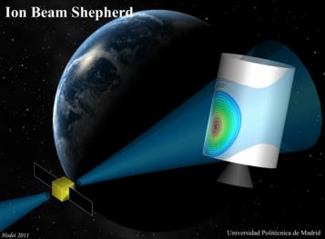 Nuevo método para eliminar la basura espacial