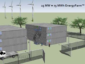 Primus Power raises $11 million for commercial-scale flow batteries