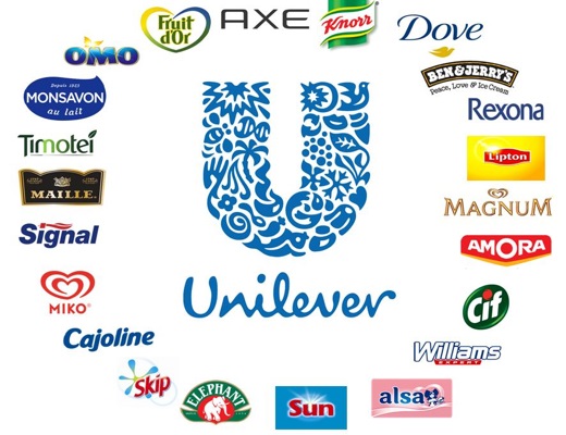 Unilever ‘mueve el trasero’ por la presión social con el CO2