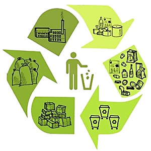 El Parlamento Europeo presentará en Logroño el nuevo paquete de ‘Economía Circular’