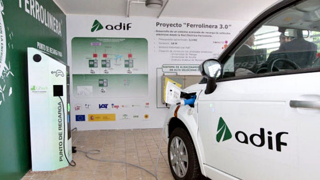 ADIF tiene un plan para implementar cargadores para el coche eléctrico en España