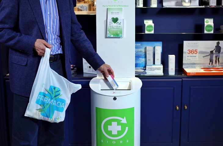 SIGRE y las farmacias