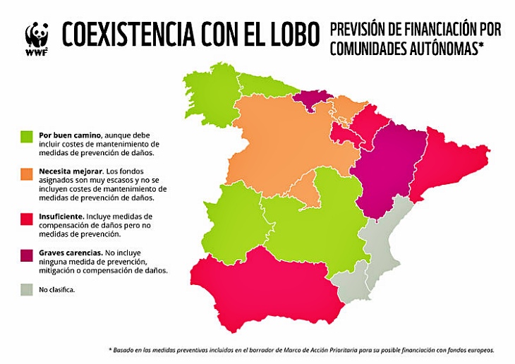 Las Comunidades Autónomas desaprovechan la financiación europea para prevenir los daños de lobo y oso