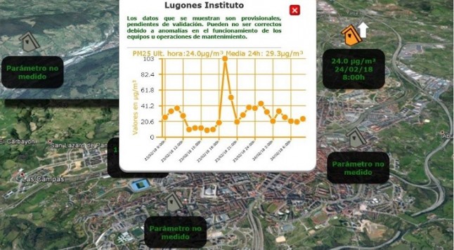 Hasta los sábados les cuesta respirar a los vecinos de Siero