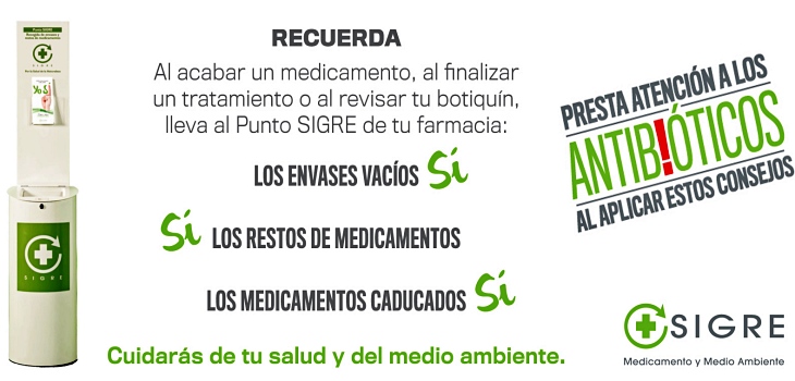 Nueva campaña de concienciación sobre el reciclaje de medicamentos: SIGRE “Di Sí al medio ambiente. Di Sí a SIGRE” es el lema elegido en esta ocasión