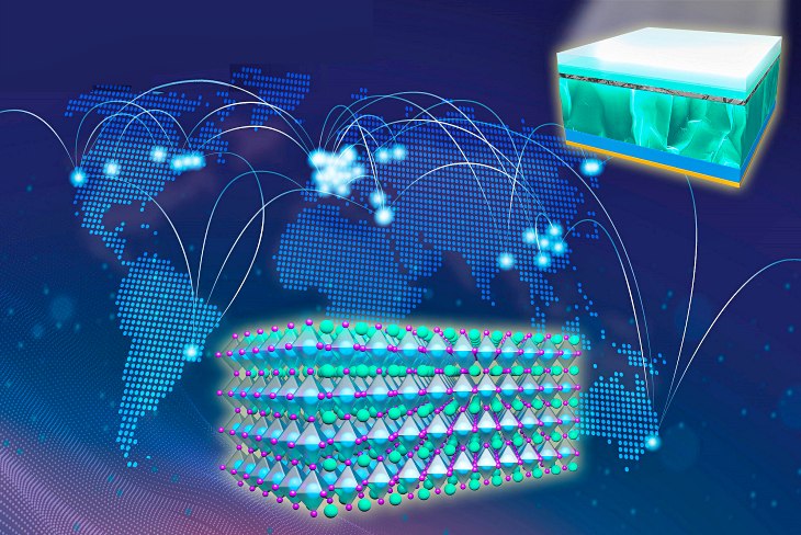 Novedades para investigar los dispositivos fotovoltaicos de perovskita