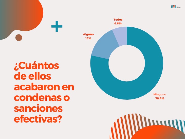 Maltrato animal y COVID-19 van de la mano