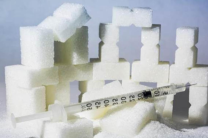 Día Mundial de la Diabetes 2020