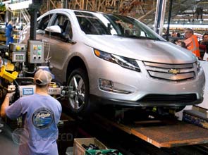 Consumers interested in E.V.’s but reluctant to buy over price