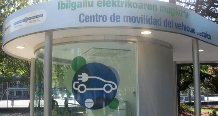 Más de 1.400 personas visitan el Centro de Movilidad del Vehículo Eléctrico de Vitoria-Gasteiz