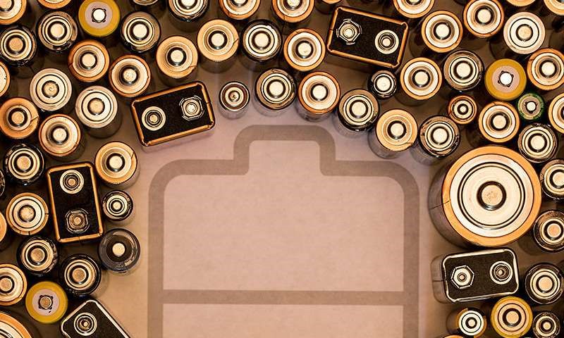 Las innovadoras baterías que podrían cambiar el mundo