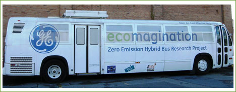 Autobús híbrido eléctrico (dos tipos de baterías)