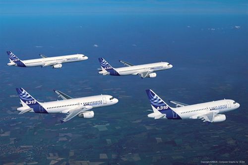 ICBC Leasing  de China refuerza su cartera con ecoeficientes aviones Airbus