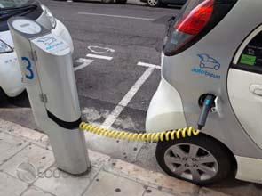 Best Eco Cars of 2014