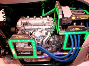 Lithium-ion batteries in E.V.’s emerge as ecofriendly option