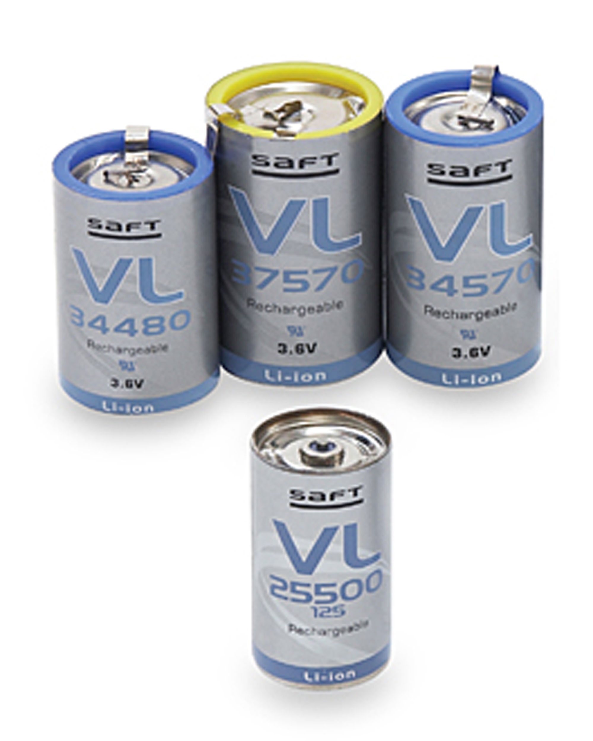 Programa de ayudas para construir la fábrica de baterías de Li-ión del futuro