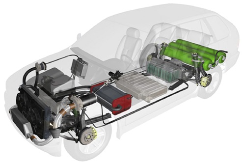Pilas de Combustible + Hidrogeno en un Curso de SEAS