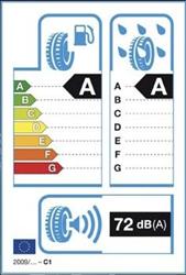 Nuevo etiquetado de neumáticos que facilita la elección de los consumidores e incentiva el ahorro de combustible y dinero