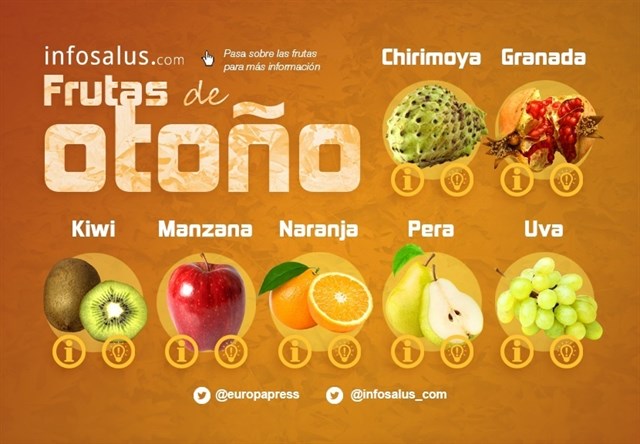 Las frutas de otoño más saludables