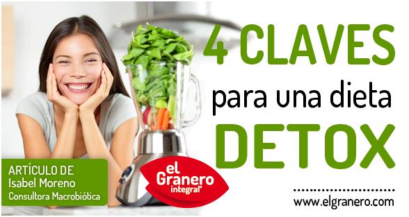 Las 4 claves de una dieta ‘detox’