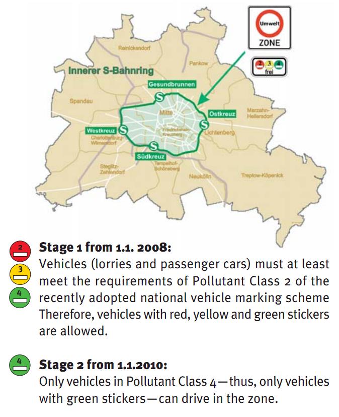 Las Zonas Ambientales de Alemania: prohibidos los vehículos sin etiqueta verde