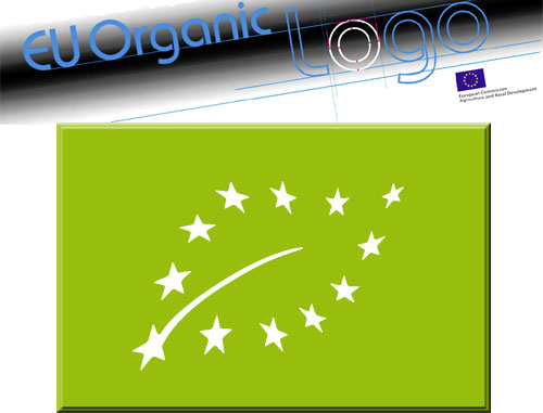 Se exigen recursos para la introducción del logo ecológico de la UE