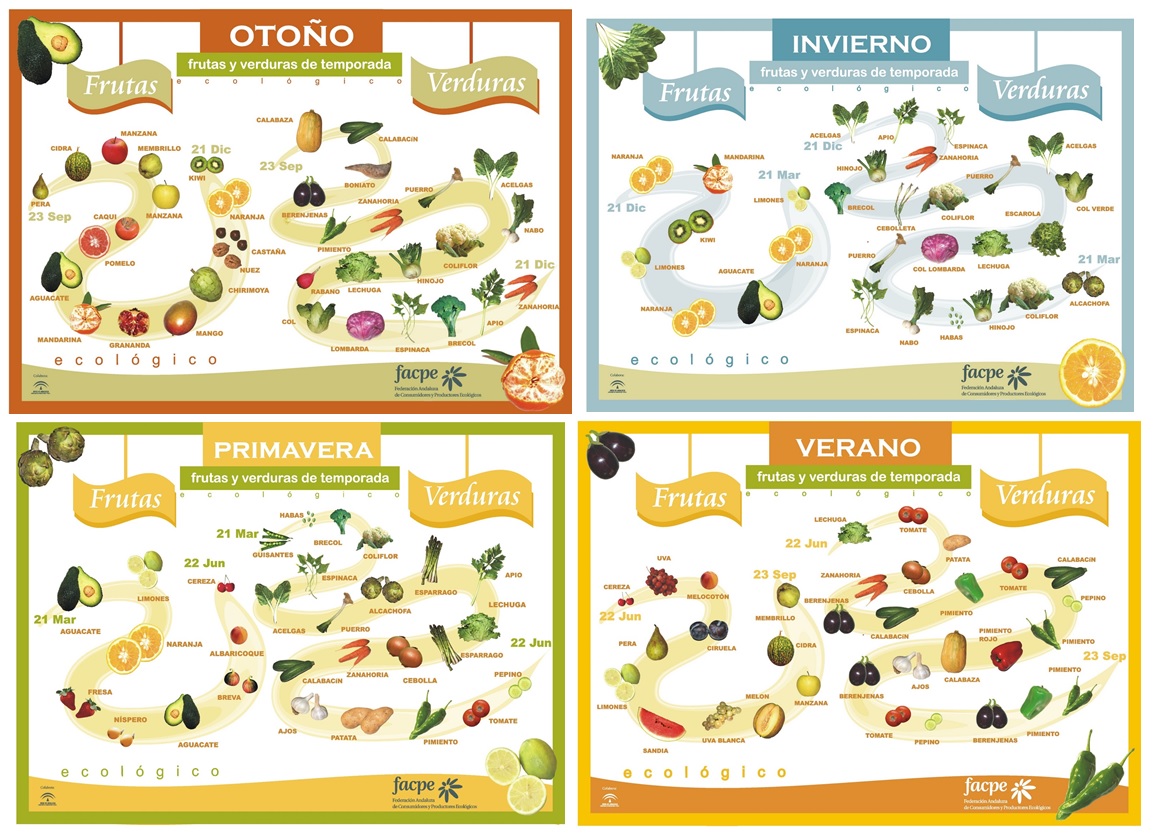 Qué productos son de cada temporada