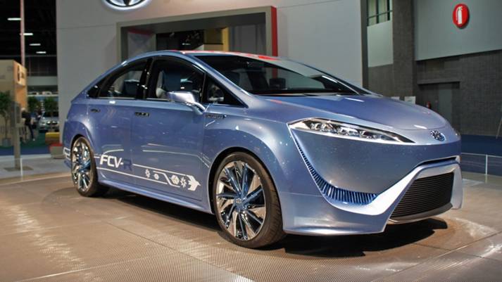 Toyota se une a la Asociación de Hidrógeno de Londres