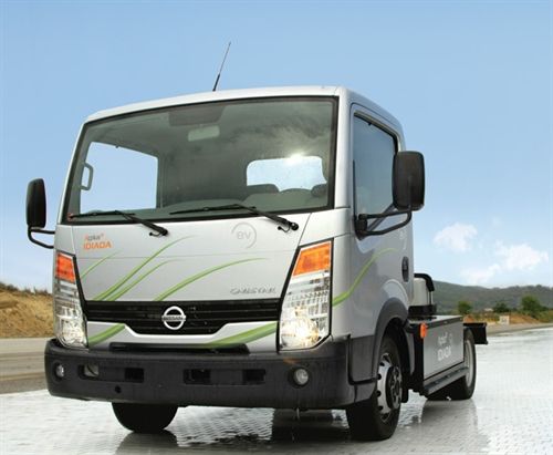 Applus+Idiada lidera un proyecto de eficiencia energética para vehículos eléctricos